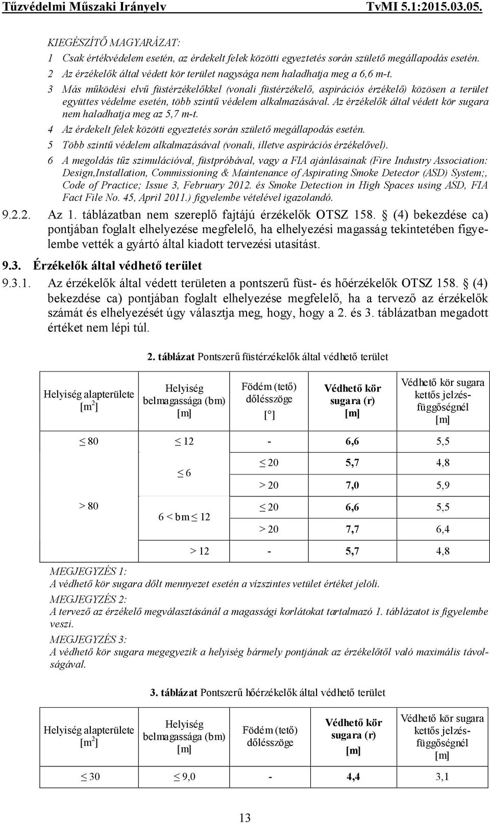 3 Más működési elvű füstérzékelőkkel (vonali füstérzékelő, aspirációs érzékelő) közösen a terület együttes védelme esetén, több szintű védelem alkalmazásával.