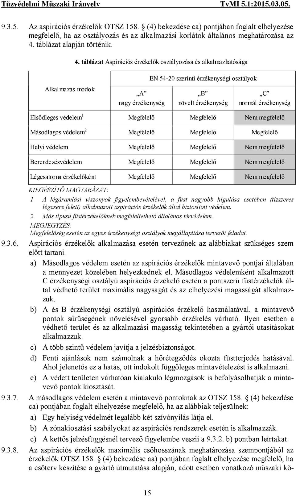 táblázat Aspirációs érzékelők osztályozása és alkalmazhatósága Alkalmazás módok A nagy érzékenység EN 54-20 szerinti érzékenységi osztályok B növelt érzékenység C normál érzékenység Elsődleges