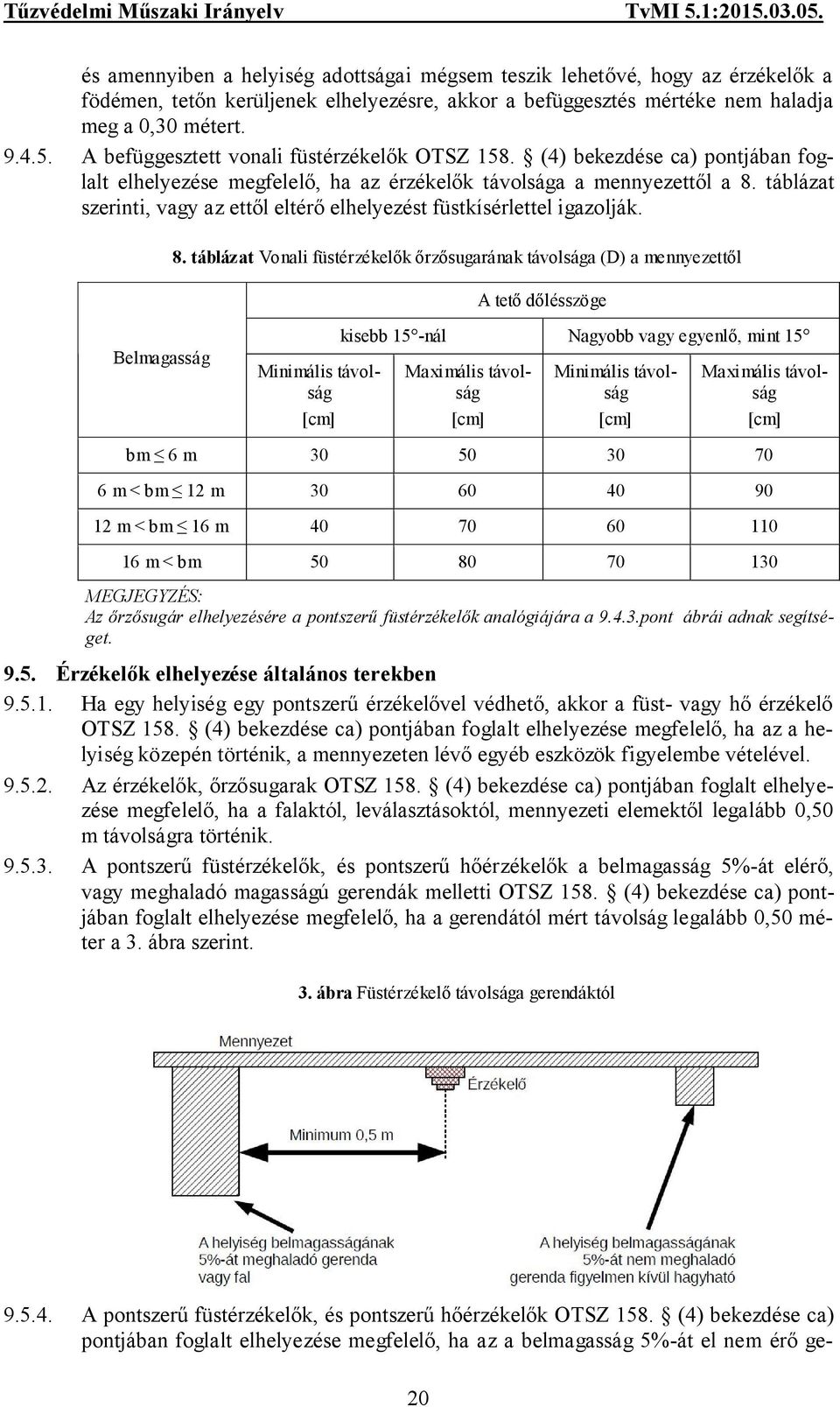 táblázat szerinti, vagy az ettől eltérő elhelyezést füstkísérlettel igazolják. 8.