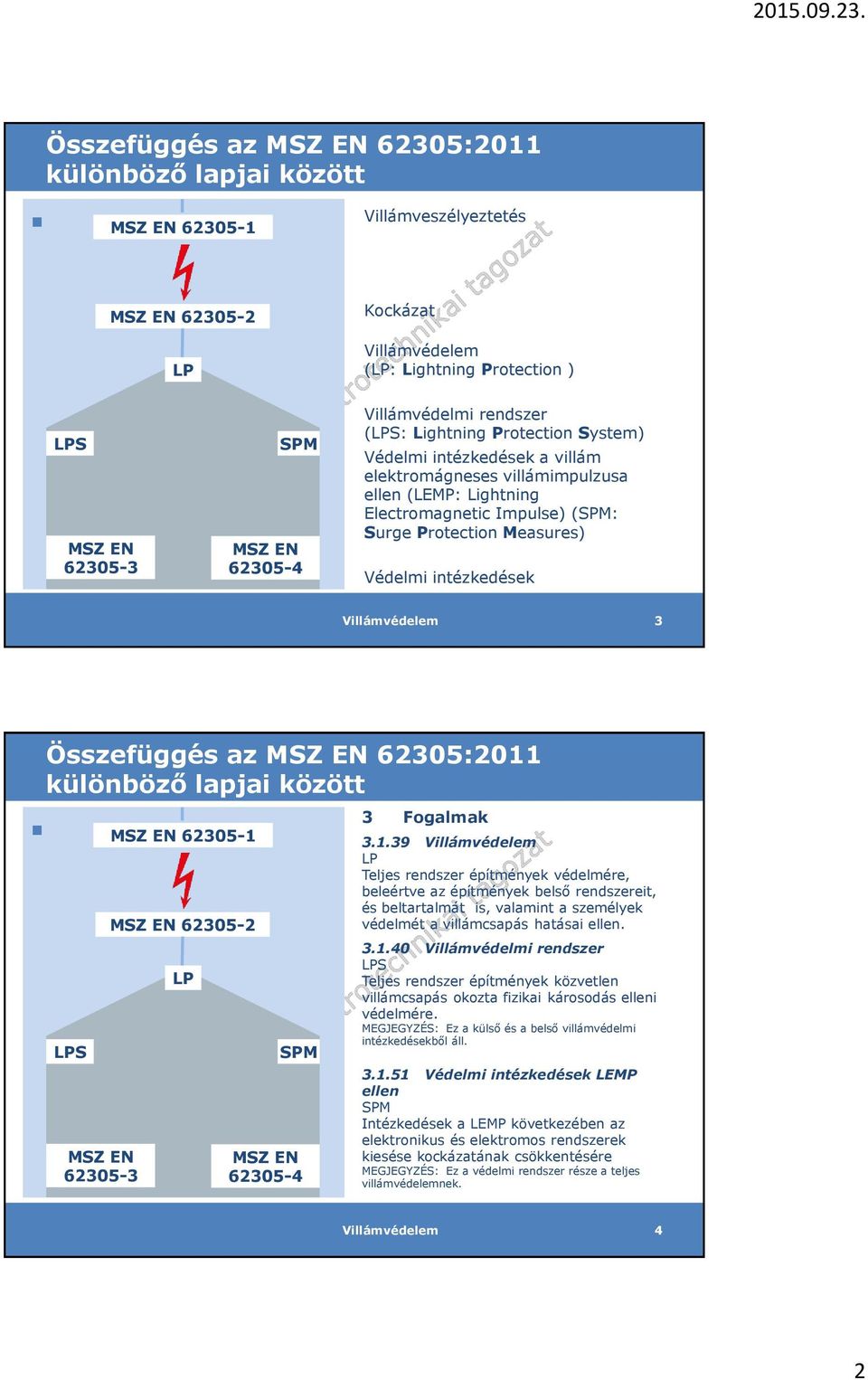 Measures) Védelmi intézkedések Villámvédelem 3 Összefüggés az MSZ EN 62305:2011