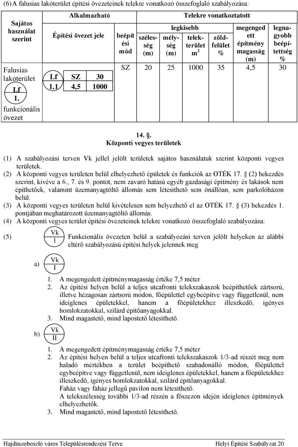 . özponti vegyes területek (1) A szabályozási terven Vk jellel jelölt területek sajátos használatuk szerint központi vegyes területek.