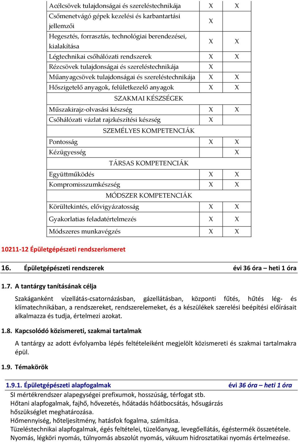 vázlat rajzkészítési készség SZEMÉLYES KOMPETENCIÁK Pontosság Kézügyesség TÁRSAS KOMPETENCIÁK Együttműködés Kompromisszumkészség MÓDSZER KOMPETENCIÁK Körültekintés, elővigyázatosság Gyakorlatias