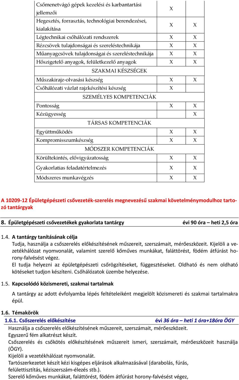 KOMPETENCIÁK Pontosság Kézügyesség TÁRSAS KOMPETENCIÁK Együttműködés Kompromisszumkészség MÓDSZER KOMPETENCIÁK Körültekintés, elővigyázatosság Gyakorlatias feladatértelmezés Módszeres munkavégzés A