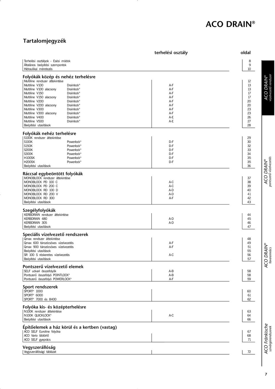 alacsony Drainlock A-F 20 Multiline V300 Drainlock A-F 23 Multiline V300 alacsony Drainlock A-F 23 Multiline V400 Drainlock A-E 26 Multiline V500 Drainlock A-E 27 Beépítési utasítások 28 Folyókák