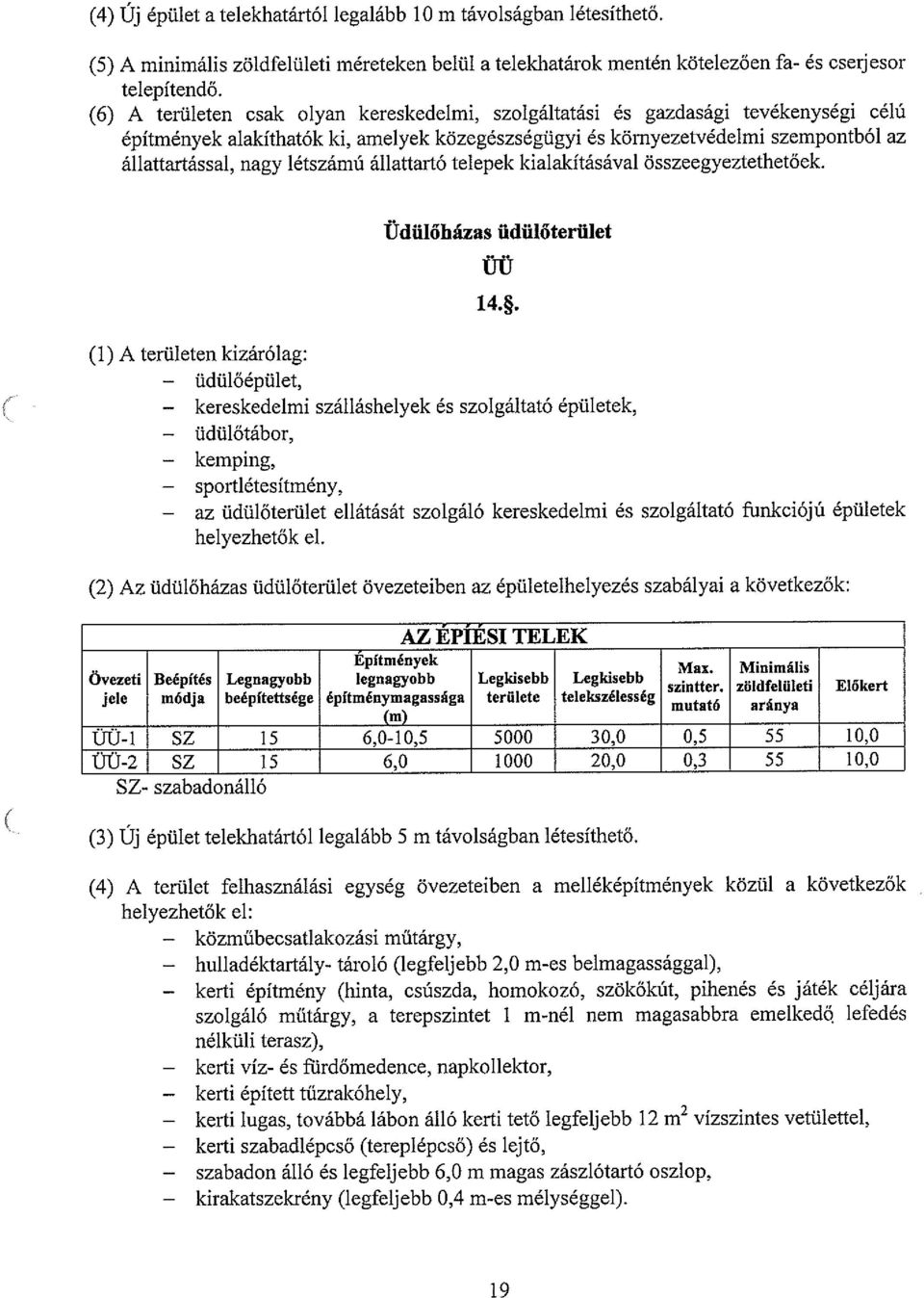 létszámú állattartó telepek kialakításával összeegyeztethetőek. (I) A területen kizárólag: üdülőépület, Üdülőházas üdülőterület UU 14.*.