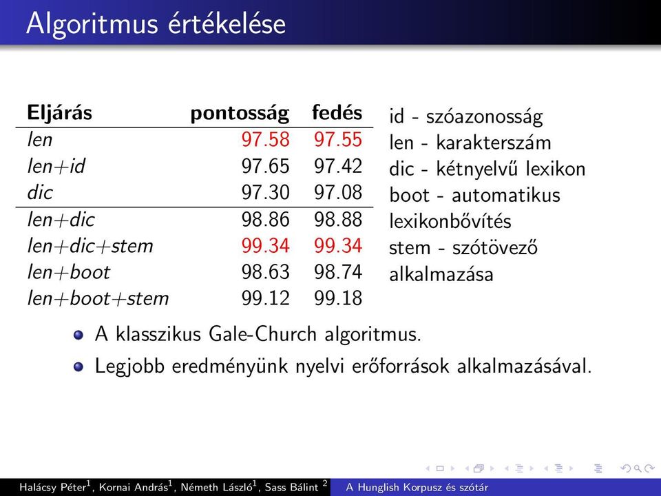 18 id - szóazonosság len - karakterszám dic - kétnyelvű lexikon boot - automatikus lexikonbővítés