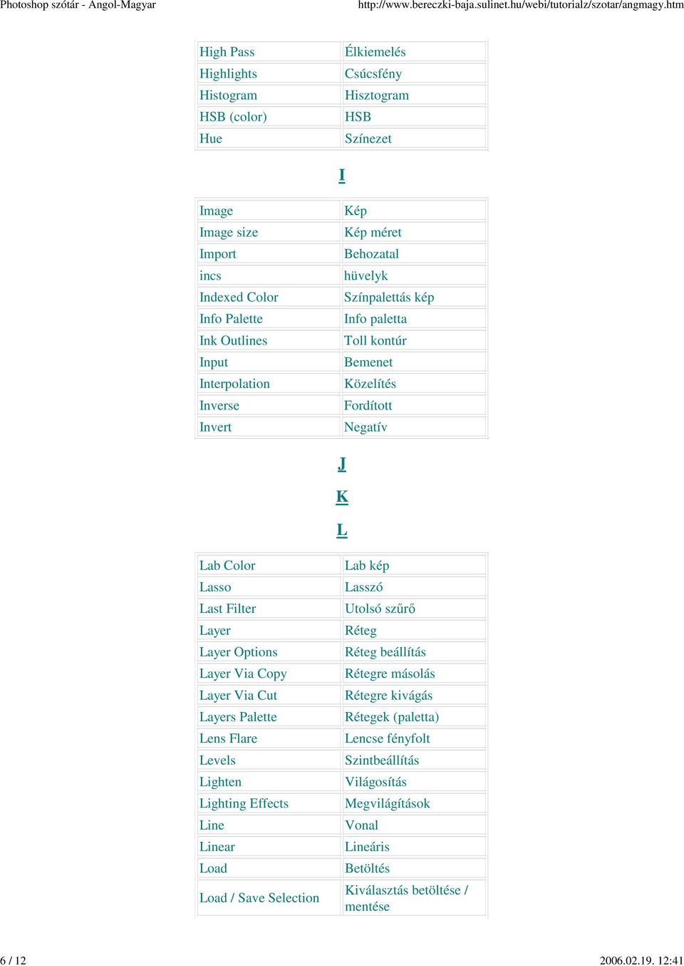 Színpalettás kép Info Palette Info paletta Ink Outlines Toll kontúr Input Bemenet Interpolation Közelítés Inverse Fordított Invert Negatív J K L Lab Color Lasso Last Filter Layer