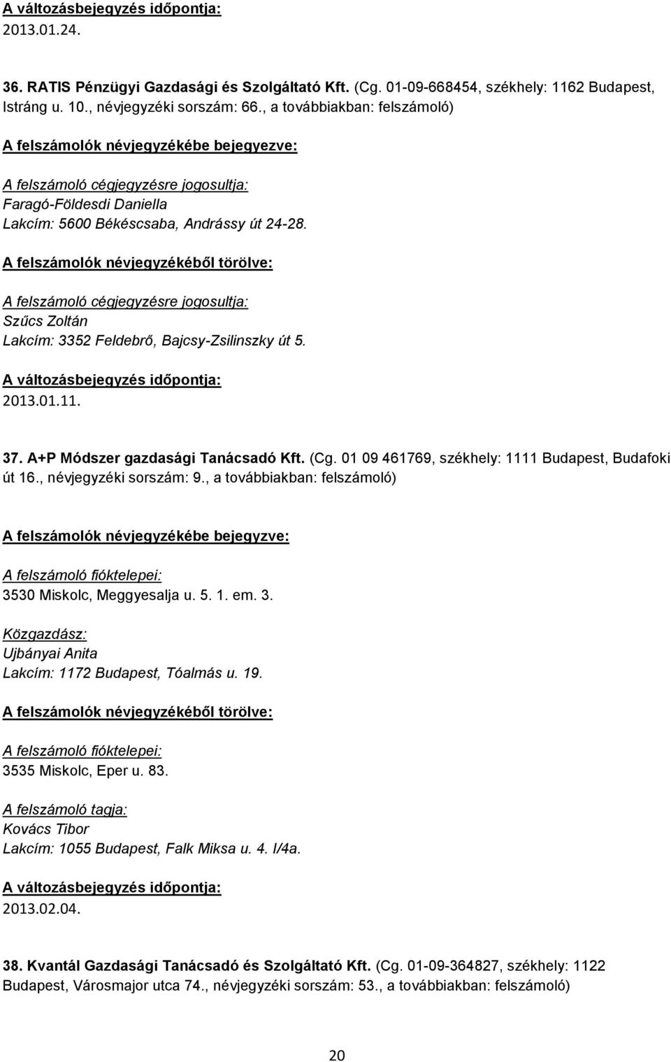 A felszámoló cégjegyzésre jogosultja: Szűcs Zoltán Lakcím: 3352 Feldebrő, Bajcsy-Zsilinszky út 5. 2013.01.11. 37. A+P Módszer gazdasági Tanácsadó Kft. (Cg.