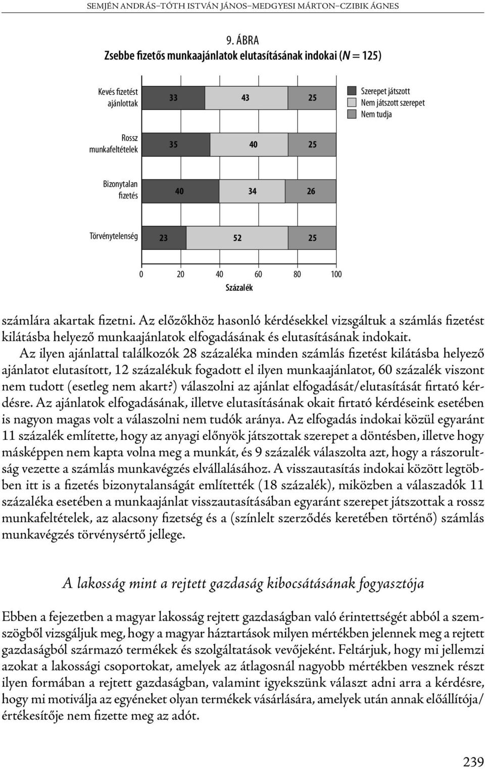 fizetés 40 34 26 Törvénytelenség 23 52 25 0 20 40 60 80 100 számlára akartak fizetni.