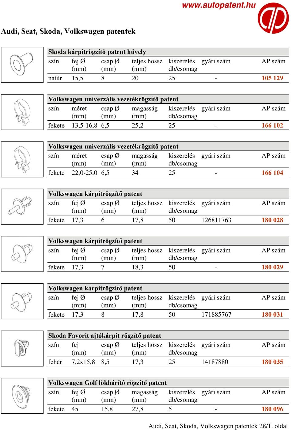 kárpitrögzítő patent fekete 17,3 7 18,3 50-180 029 Volkswagen kárpitrögzítő patent fekete 17,3 8 17,8 50 171885767 180 031 Skoda Favorit ajtókárpit rögzítő patent szín fej csap Ø teljes