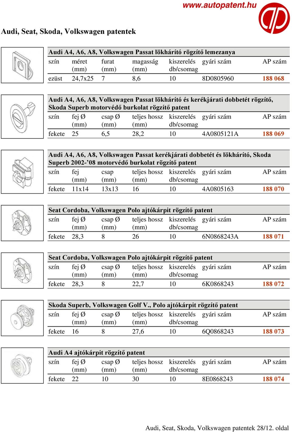 burkolat rögzítő patent szín fej csap teljes hossz fekete 11x14 13x13 16 10 4A0805163 188 070 Seat Cordoba, Volkswagen Polo ajtókárpit rögzítő patent fekete 28,3 8 26 10 6N0868243A 188 071 Seat