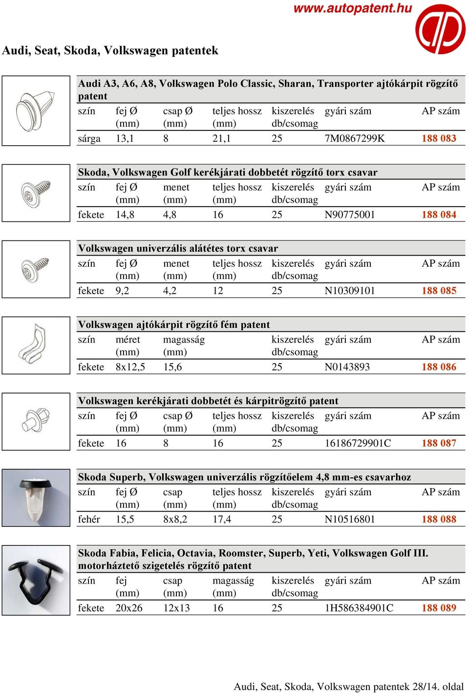 rögzítő fém patent szín méret magasság (mm) (mm) db/csomag fekete 8x12,5 15,6 25 N0143893 188 086 Volkswagen kerékjárati dobbetét és kárpitrögzítő patent fekete 16 8 16 25 16186729901C 188 087 Skoda