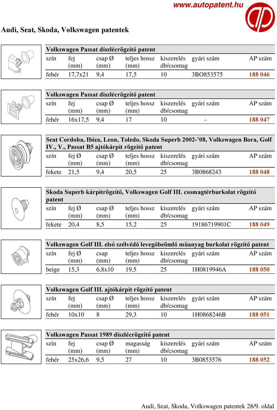 lkswagen Bora, Golf IV., V., Passat B5 ajtókárpit rögzítő patent fekete 21,5 9,4 20,5 25 3B0868243 188 048 Skoda Superb kárpitrögzítő, Volkswagen Golf III.