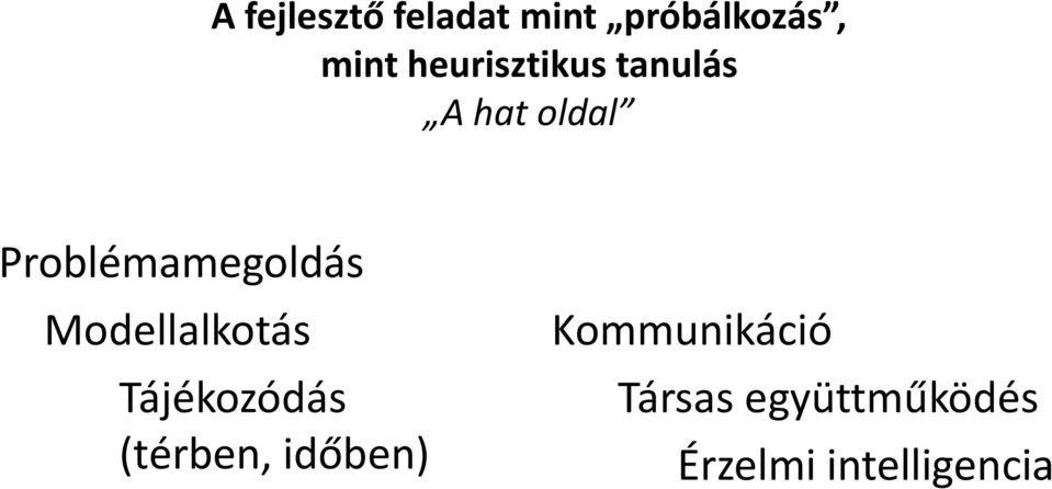 Problémamegoldás Modellalkotás Tájékozódás