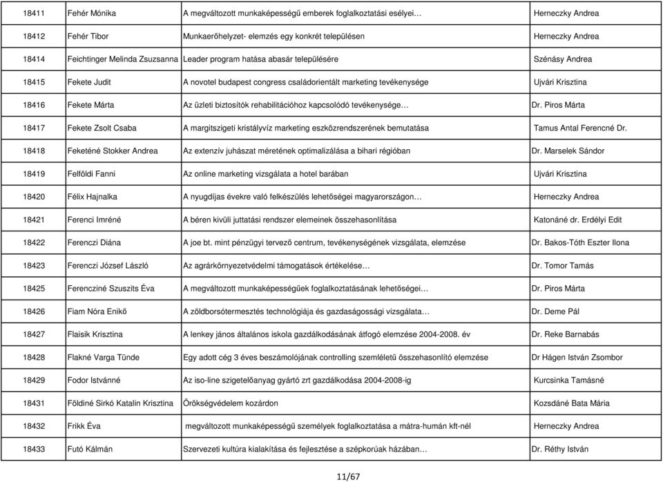 üzleti biztosítók rehabilitációhoz kapcsolódó tevékenysége Dr. Piros Márta 18417 Fekete Zsolt Csaba A margitszigeti kristályvíz marketing eszközrendszerének bemutatása Tamus Antal Ferencné Dr.