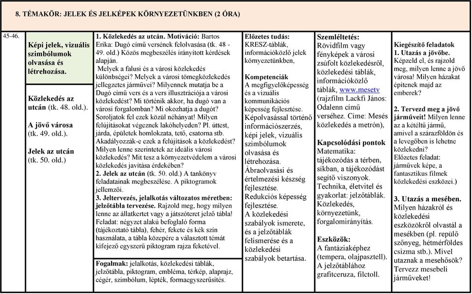 Melyek a falusi és a városi közlekedés különbségei? Melyek a városi tömegközlekedés jellegzetes járművei? Milyennek mutatja be a Dugó című vers és a vers illusztrációja a városi közlekedést?