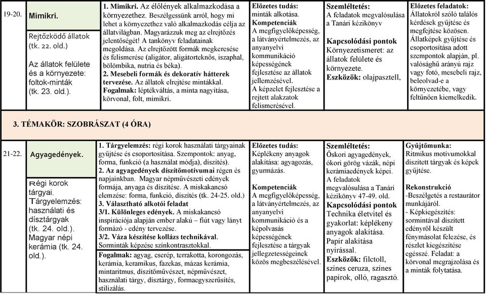 Az elrejtőzött formák megkeresése és felismerése (aligátor, aligátorteknős, iszaphal, bölömbika, nutria és béka). 2. Mesebeli formák és dekoratív hátterek tervezése. Az állatok elrejtése mintákkal.