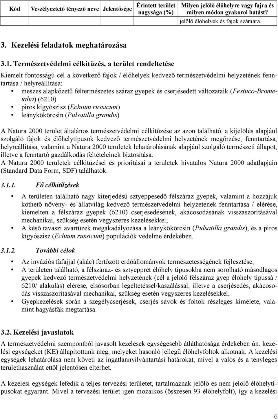 Természetvédelmi célkitűzés, a terület rendeltetése Kiemelt fontosságú cél a következő fajok / élőhelyek kedvező természetvédelmi helyzetének fenntartása / helyreállítása: meszes alapkőzetű