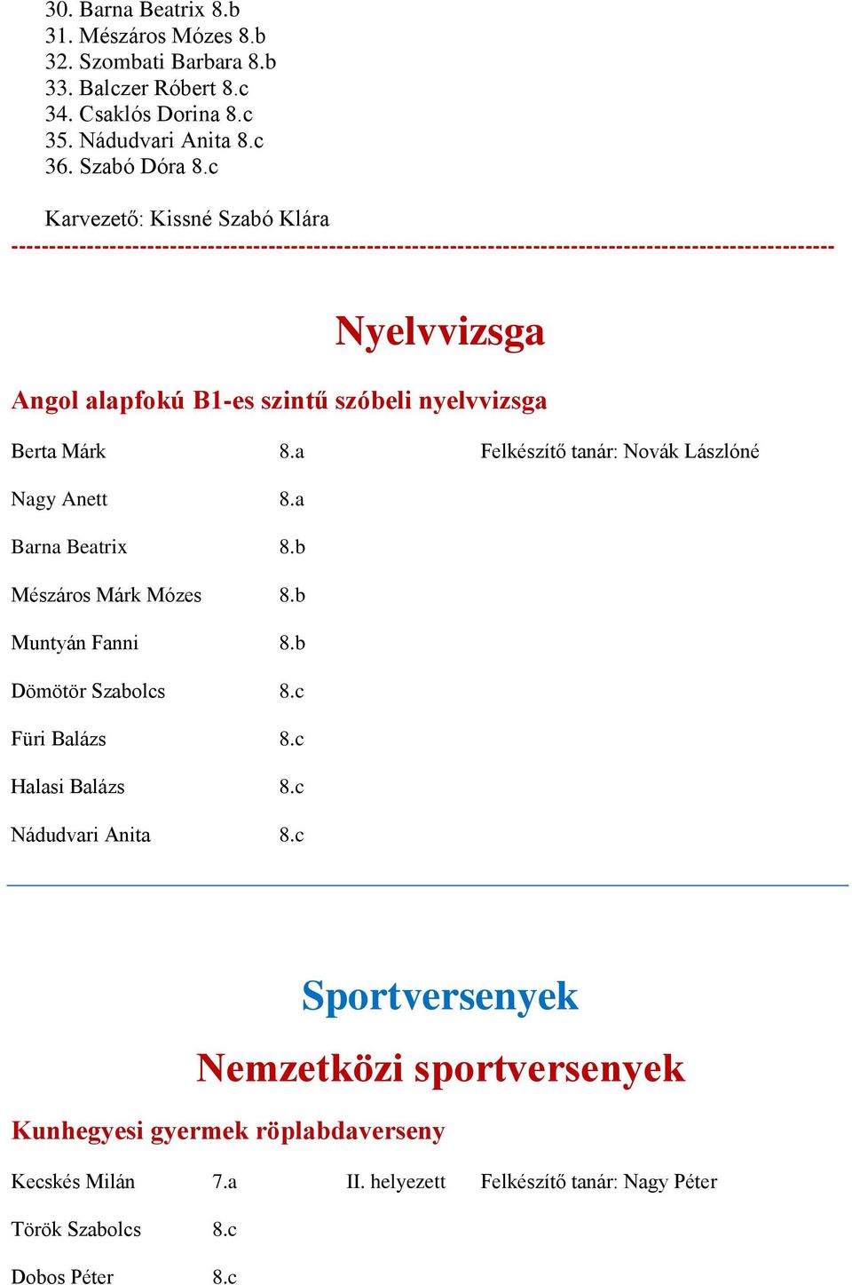 szóbeli nyelvvizsga Berta Márk 8.a Felkészítő tanár: Novák Lászlóné Nagy Anett 8.a Barna Beatrix 8.b Mészáros Márk Mózes 8.b Muntyán Fanni 8.b Dömötör Szabolcs 8.c Füri Balázs 8.