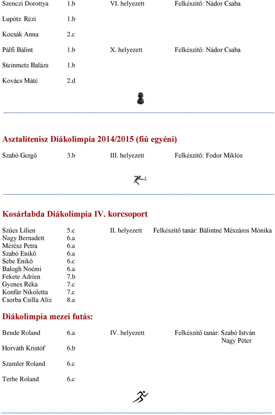 c II. helyezett Felkészítő tanár: Bálintné Mészáros Mónika Nagy Bernadett 6.a Mérész Petra 6.a Szabó Enikő 6.a Sebe Enikő 6.c Balogh Noémi 6.a Fekete Adrien 7.b Gyenes Réka 7.