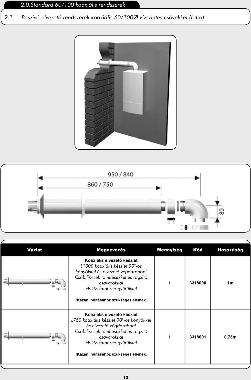 Beszívó-elvezetõ rendszerek koaxiális 60/100Ø vízszintes csövekkel (falra) Koaxiális elvezető készlet L1000 koaxiális készlet 90 -os