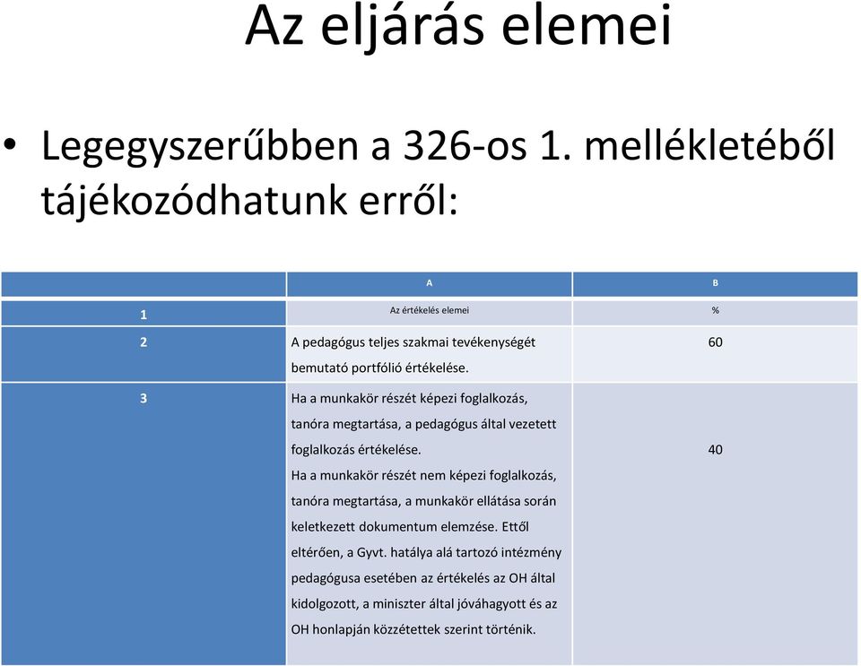 3 Ha a munkakör részét képezi foglalkozás, tanóra megtartása, a pedagógus által vezetett foglalkozás értékelése.