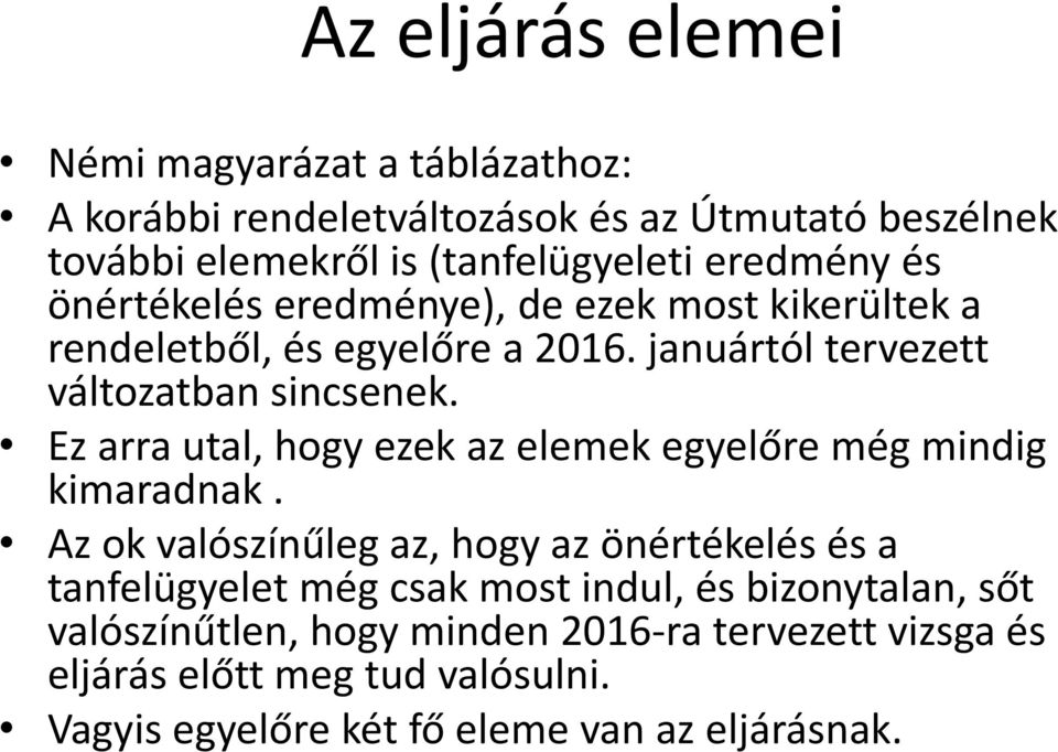 Ez arra utal, hogy ezek az elemek egyelőre még mindig kimaradnak.