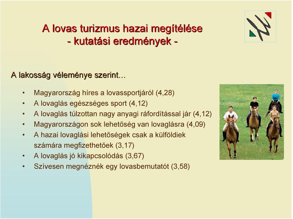 ráfordítással jár (4,12) Magyarországon sok lehetőség van lovaglásra (4,09) A hazai lovaglási lehetőségek