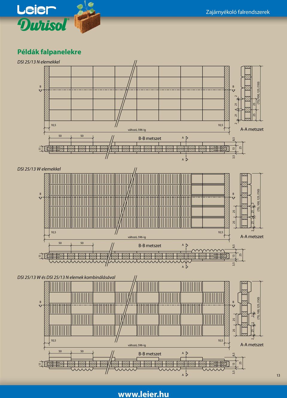 (150) 10,5 változó, 596-ig 10,5 2 A-A metszet 11 50 50 B-B metszet A 13 8,5 25 A 3,5 DSI 25/13 W és DSI 25/13 N elemek
