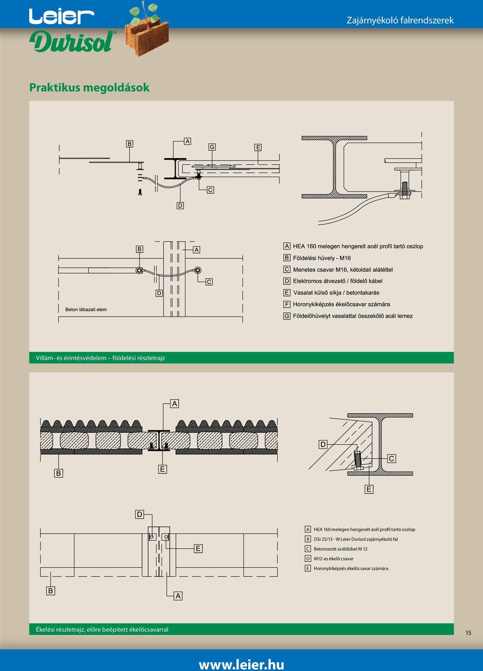 Leier Durisol zajárnyékoló fal C Betonozott acéldübel M 12 D M12-es ékelő csavar E
