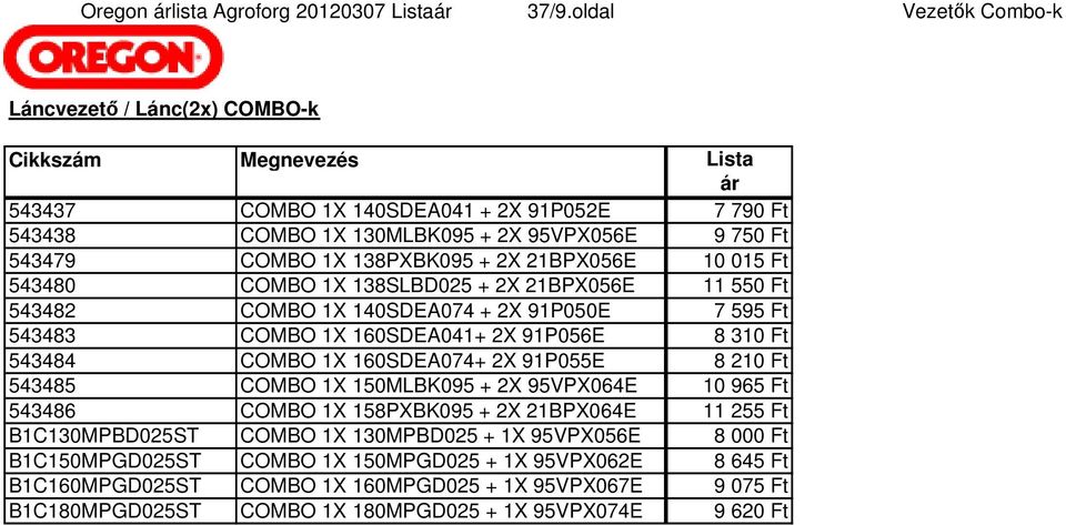 138PXBK095 + 2X 21BPX056E 10 015 Ft 543480 COMBO 1X 138SLBD025 + 2X 21BPX056E 11 550 Ft 543482 COMBO 1X 140SDEA074 + 2X 91P050E 7 595 Ft 543483 COMBO 1X 160SDEA041+ 2X 91P056E 8 310 Ft 543484 COMBO