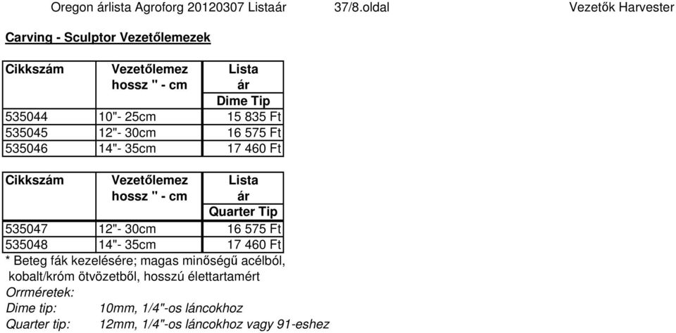 Ft 535045 12"- 30cm 16 575 Ft 535046 14"- 35cm 17 460 Ft Cikkszám Vezetőlemez Lista hossz " - cm ár Quarter Tip 535047 12"- 30cm 16