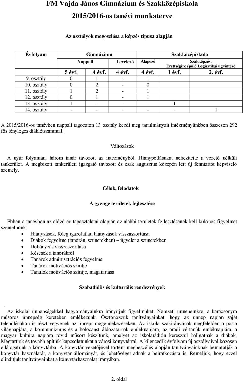 osztály - - - - - 1 A 2015/2016-os tanévben nappali tagozaton 13 osztály kezdi meg tanulmányait intézményünkben összesen 292 fős tényleges diáklétszámmal.