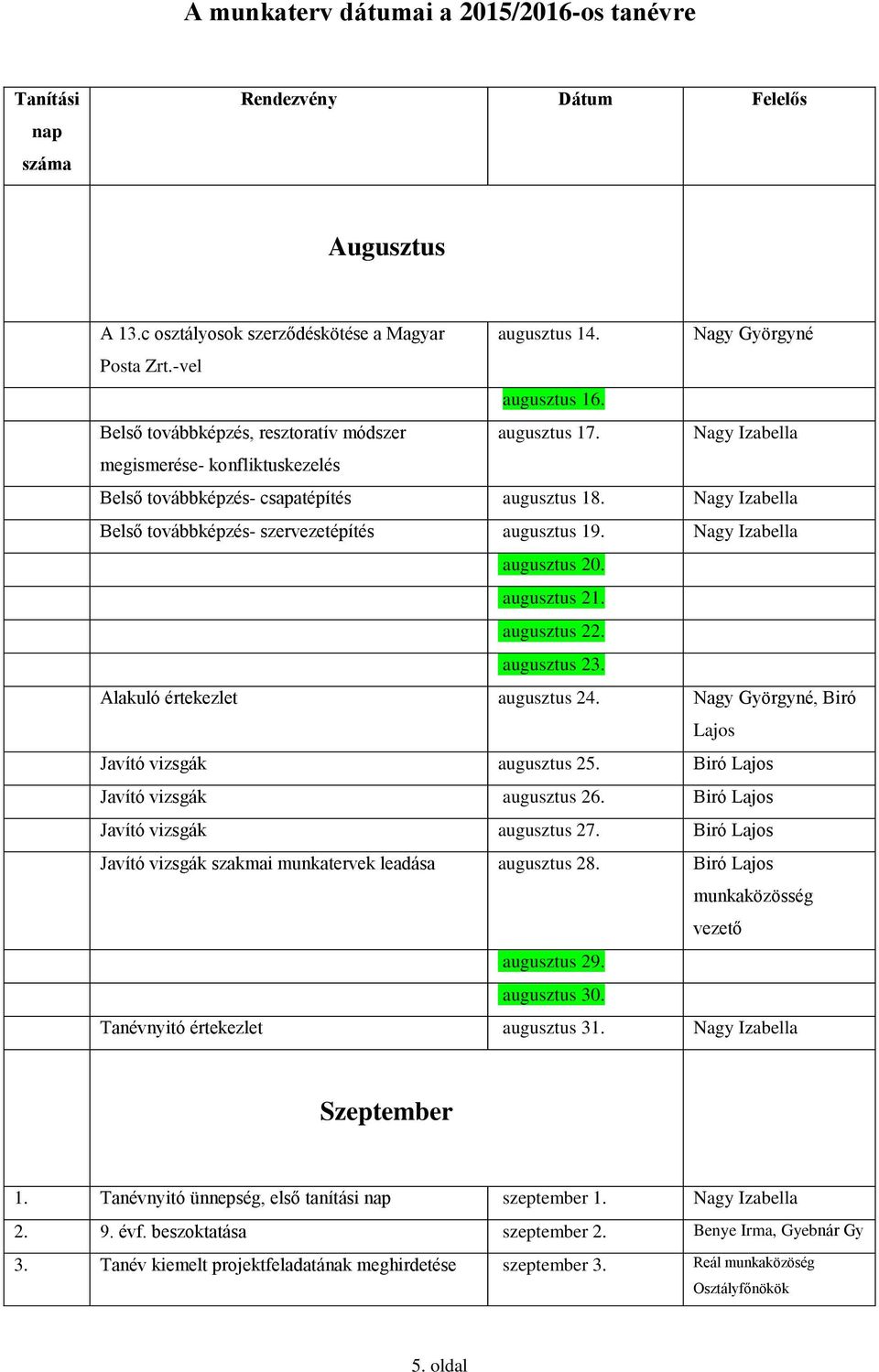 Nagy Izabella Belső továbbképzés- szervezetépítés augusztus 19. Nagy Izabella augusztus 20. augusztus 21. augusztus 22. augusztus 23. Alakuló értekezlet augusztus 24.