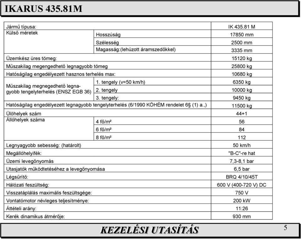 KEZELÉSI UTASÍÍTÁS 2500 mm 3335 mm 15120 kg 25800 kg 10680 kg 1. tengely (v=50 km/h) 6350 kg Mőszakilag megnegedhetı legnagyobb tengelyterhelés (ENSZ EGB 36) 2. tengely 10000 kg 3.