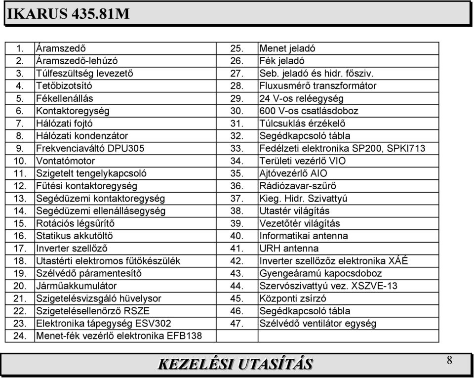 Fedélzeti elektronika SP200, SPKI713 10. Vontatómotor 34. Területi vezérlı VIO 11. Szigetelt tengelykapcsoló 35. Ajtóvezérlı AIO 12. Főtési kontaktoregység 36. Rádiózavar-szőrı 13.