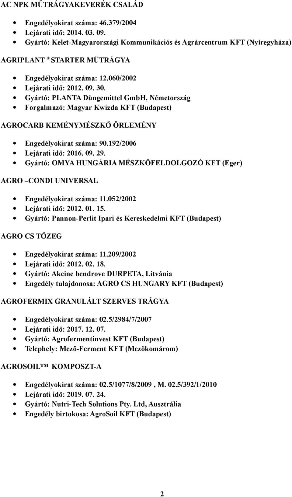 Gyártó: PLANTA Düngemittel GmbH, Németország Forgalmazó: Magyar Kwizda KFT (Budapest) AGROCARB KEMÉNYMÉSZKŐ ŐRLEMÉNY Engedélyokirat száma: 90.192/2006 Lejárati idő: 2016. 09. 29.