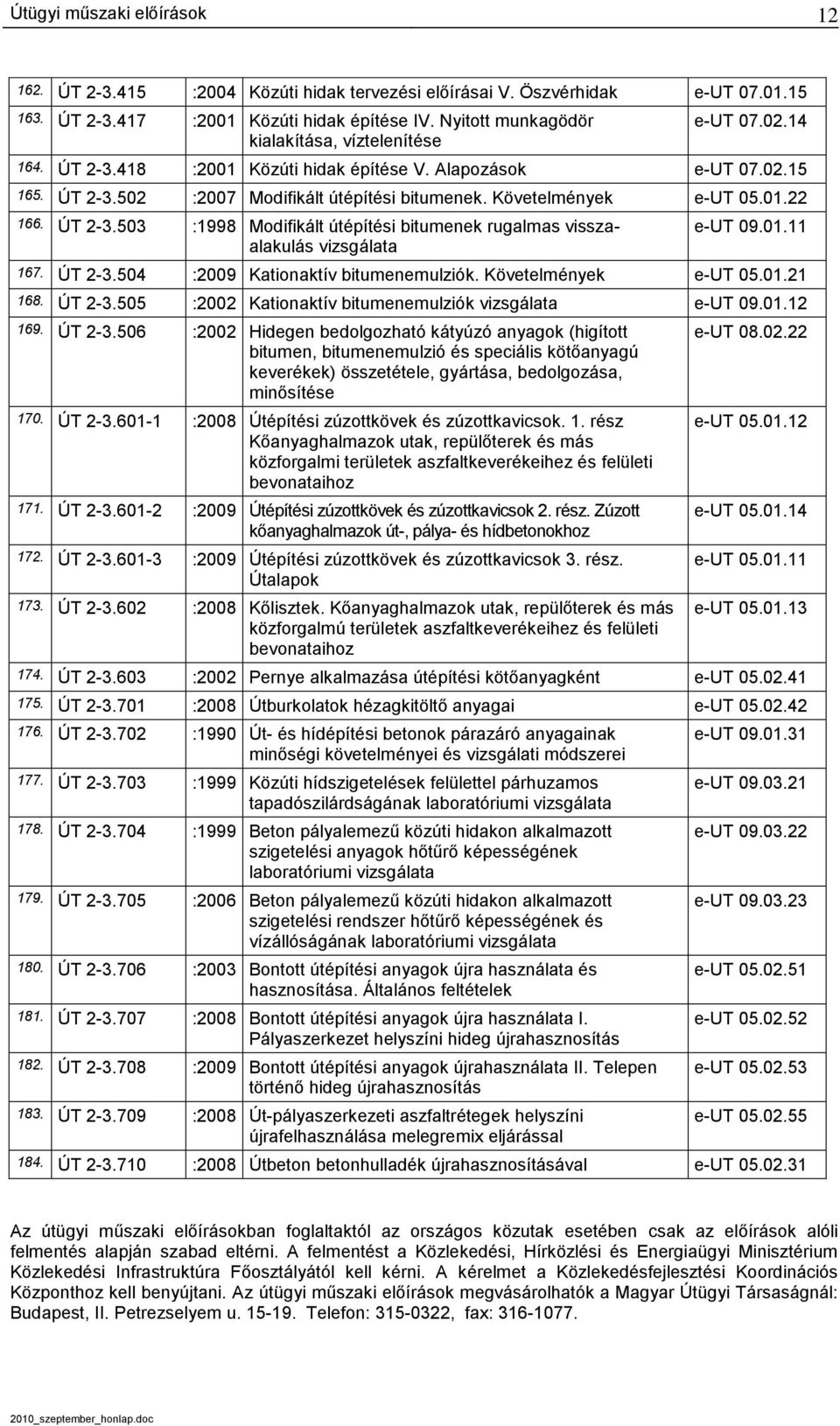 01.11 167. ÚT 2-3.504 :2009 Kationaktív bitumenemulziók. Követelmények e-ut 05.01.21 168. ÚT 2-3.505 :2002 Kationaktív bitumenemulziók vizsgálata e-ut 09.01.12 169. ÚT 2-3.506 :2002 Hidegen bedolgozható kátyúzó anyagok (higított bitumen, bitumenemulzió és speciális kötőanyagú keverékek) összetétele, gyártása, bedolgozása, minősítése 170.