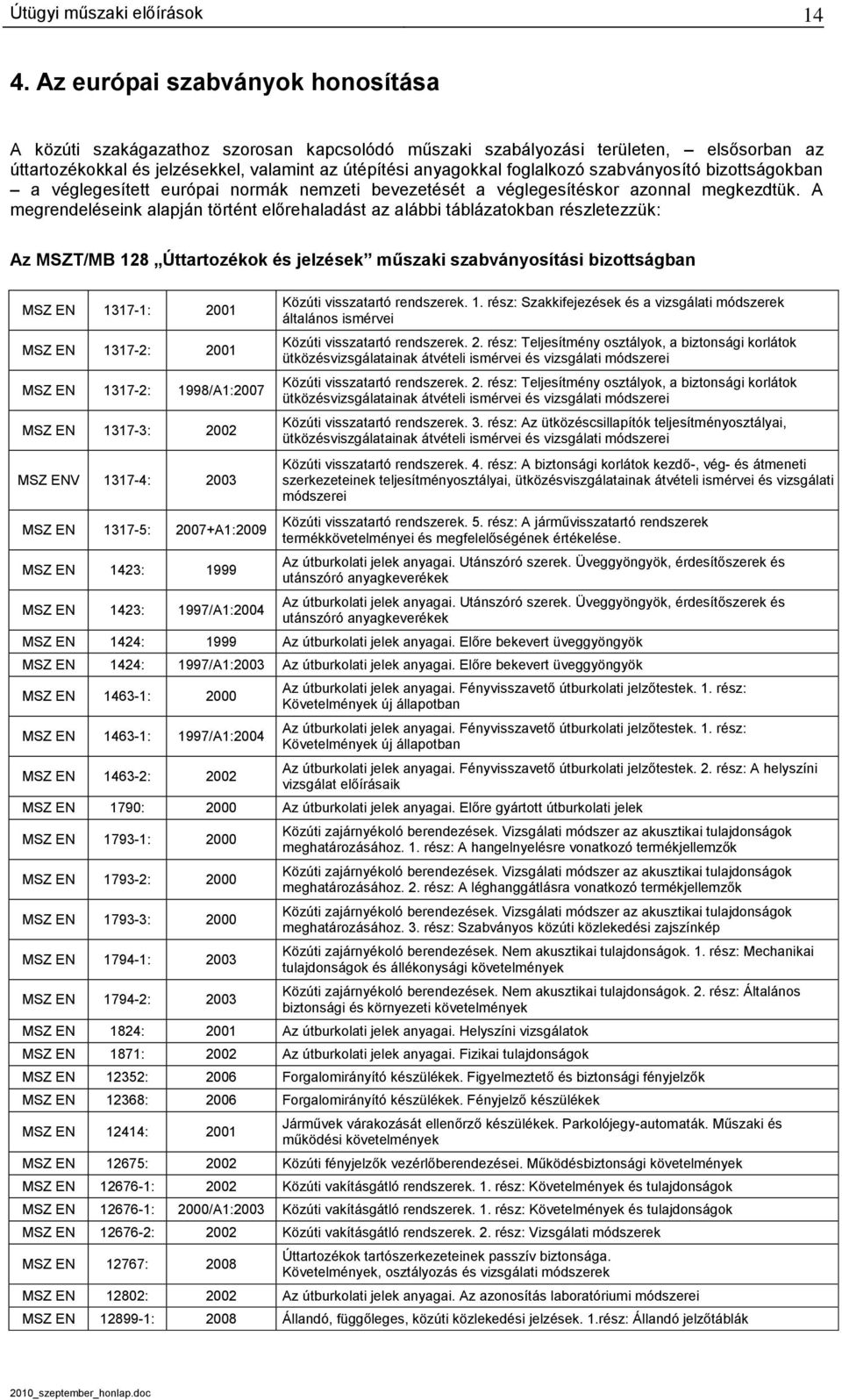 A megrendeléseink alapján történt előrehaladást az alábbi táblázatokban részletezzük: Az MSZT/MB 128 Úttartozékok és jelzések műszaki szabványosítási bizottságban MSZ EN 1317-1: 2001 MSZ EN 1317-2: