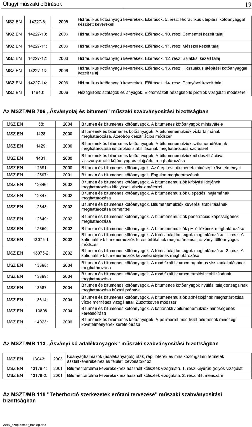 rész: Salakkal kezelt talaj MSZ EN 14227-13: 2006 Hidraulikus kötőanyagú keverékek. Előírások. 13.