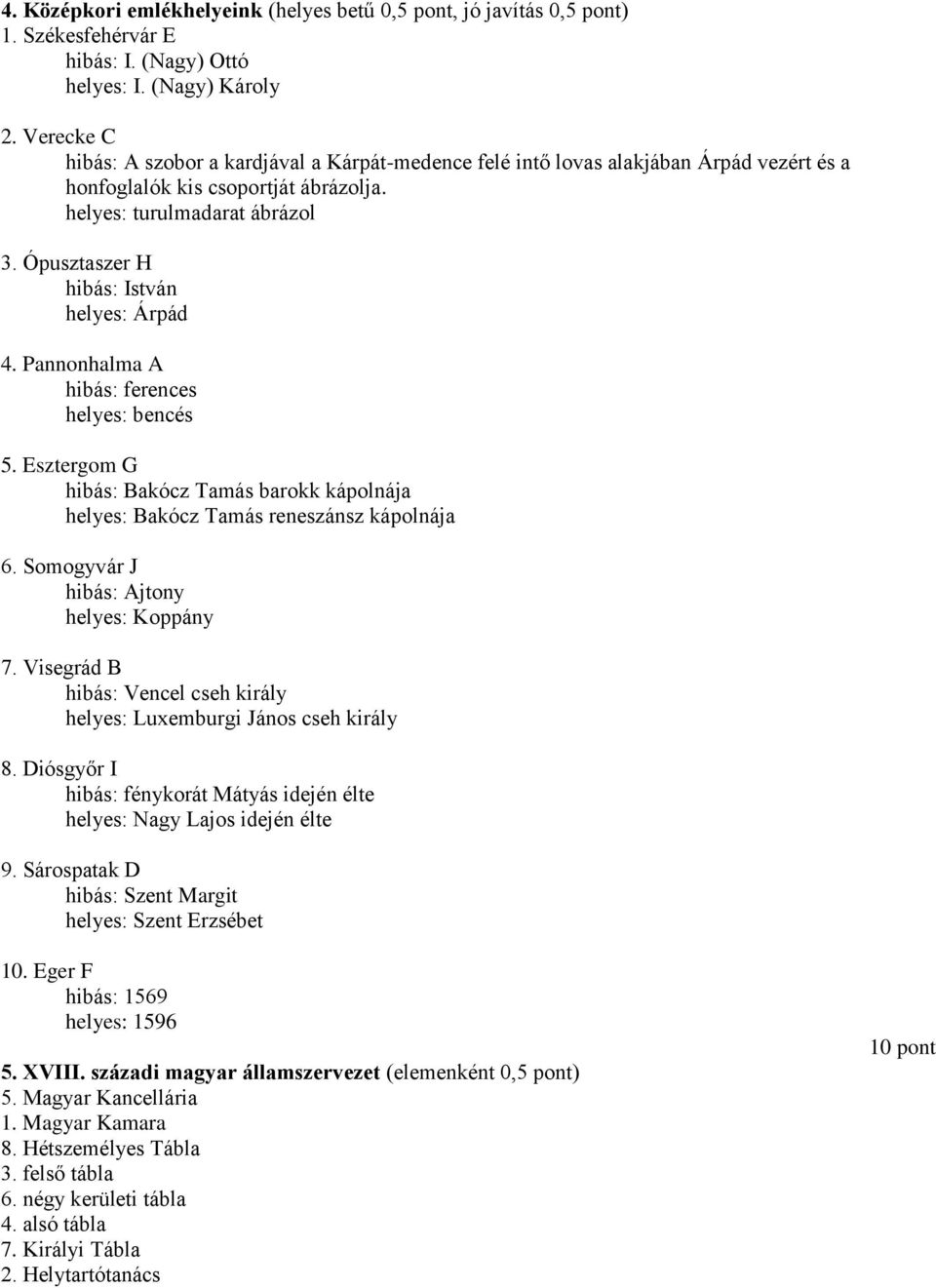 Ópusztaszer H hibás: István helyes: Árpád 4. Pannonhalma A hibás: ferences helyes: bencés 5. Esztergom G hibás: Bakócz Tamás barokk kápolnája helyes: Bakócz Tamás reneszánsz kápolnája 6.