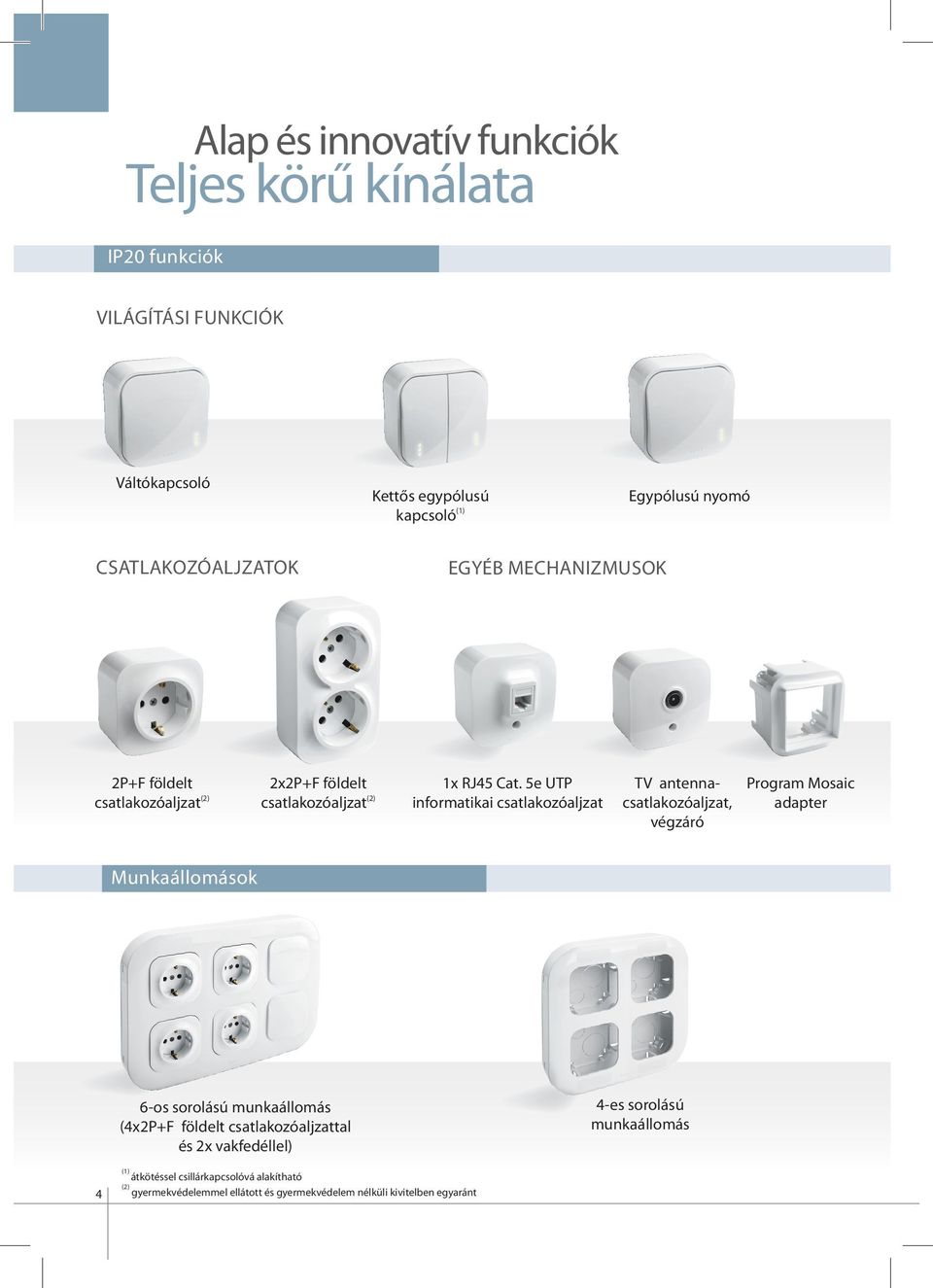 5e utp informatikai csatlakozóaljzat TV antennacsatlakozóaljzat, végzáró Program mosaic adapter munkaállomások 6-os sorolású munkaállomás (4x2P+F