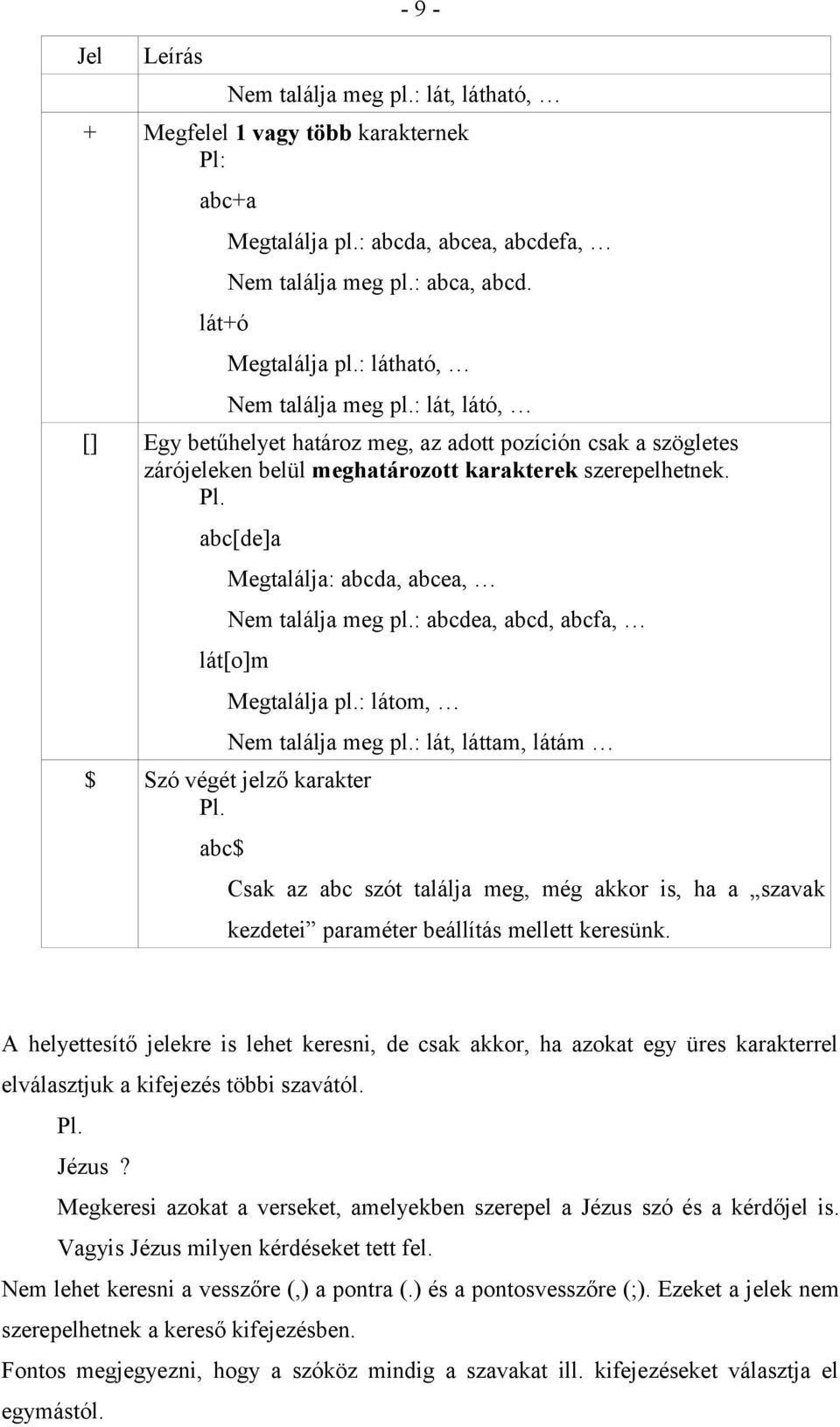 : abcdea, abcd, abcfa, lát[o]m Megtalálja pl.: látom, Nem találja meg pl.: lát, láttam, látám $ Szó végét jelző karakter Pl.