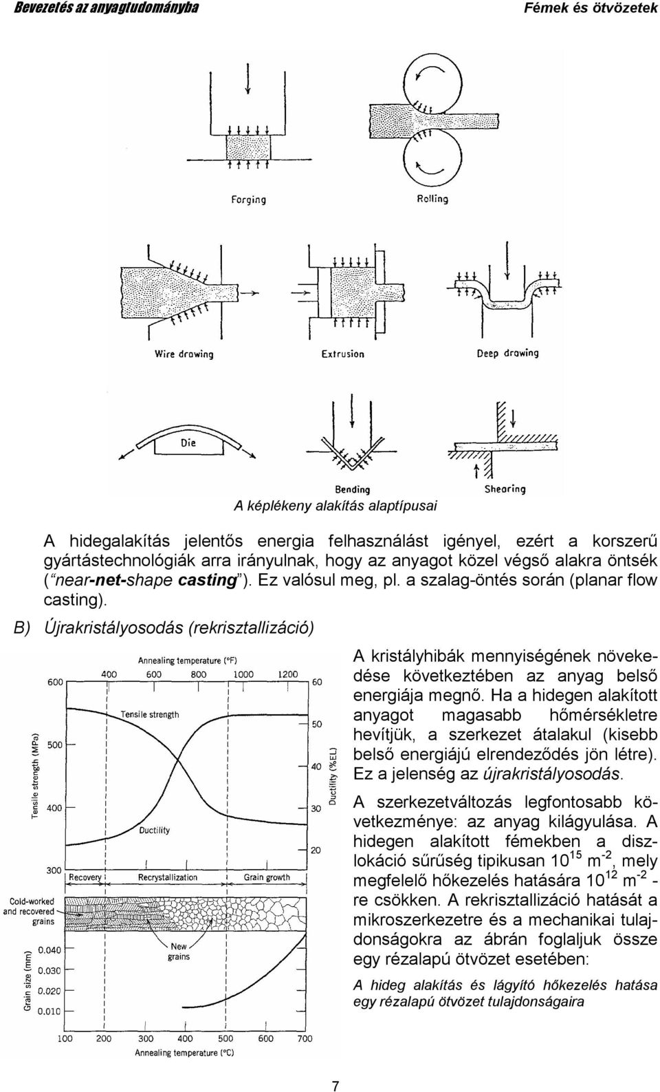 B) Újrakristályosodás (rekrisztallizáció) A kristályhibák mennyiségének növekedése következtében az anyag belsı energiája megnı.