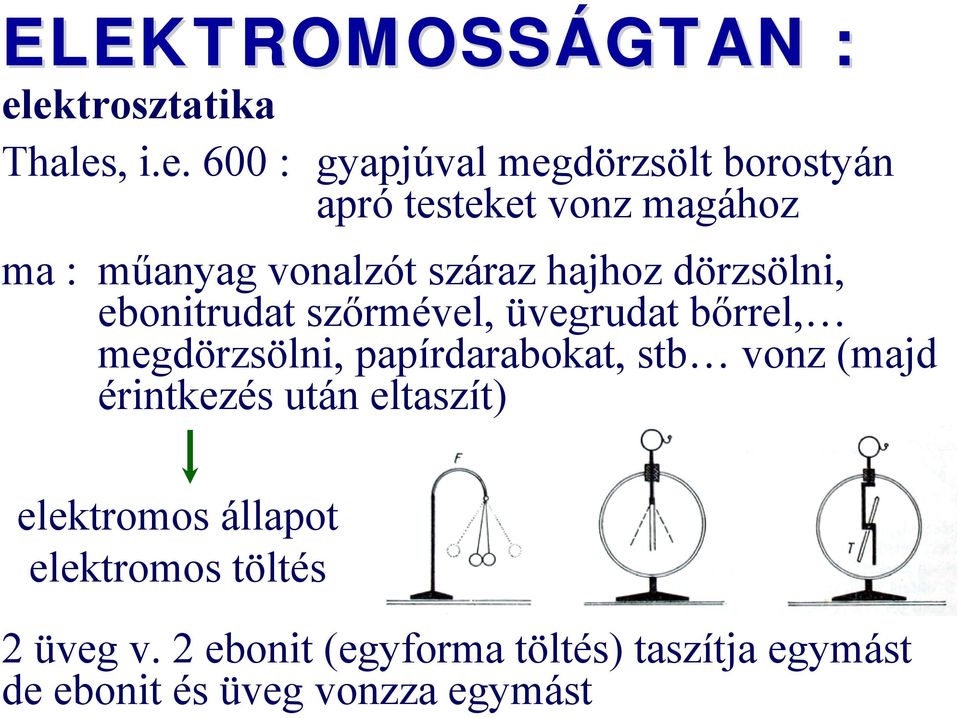 műanyag vonalzót száraz hajhoz dörzsölni, ebonitrudat szőrmével, üvegrudat bőrrel, megdörzsölni,