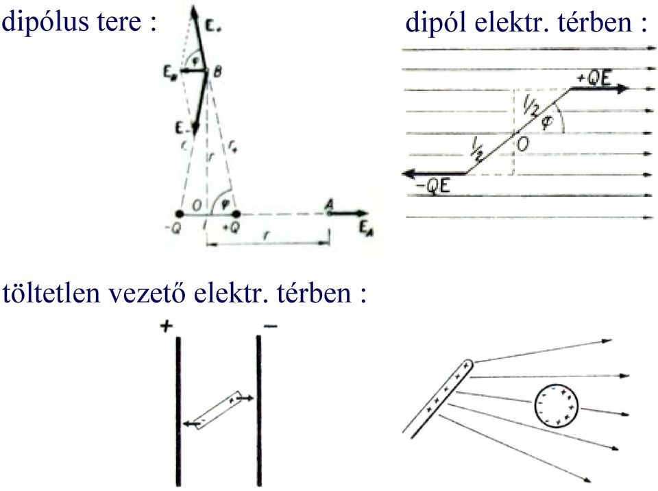 térben :