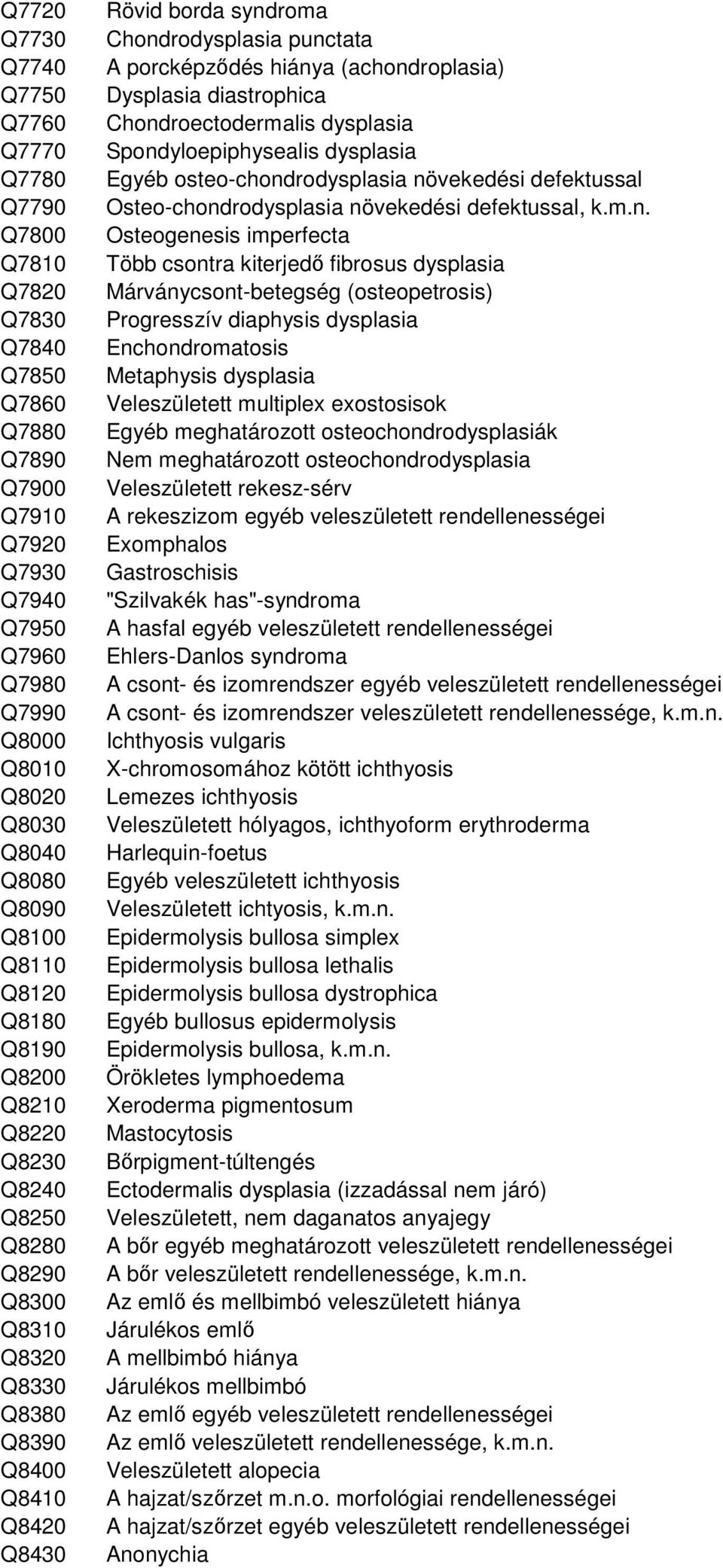 hiánya (achondroplasia) Dysplasia diastrophica Chondroectodermalis dysplasia Spondyloepiphysealis dysplasia Egyéb osteo-chondrodysplasia növekedési defektussal Osteo-chondrodysplasia növekedési