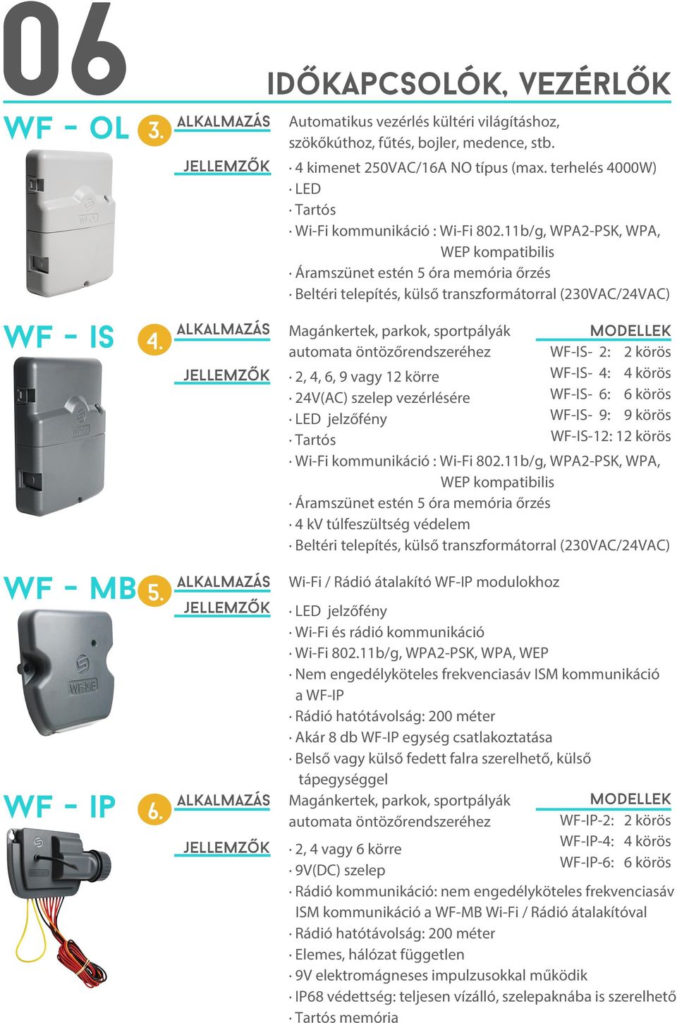 4 kimenet 250VAC/16A NO típus (max. terhelés 4000W) LED Tartós Wi-Fi kommunikáció : Wi-Fi 802.