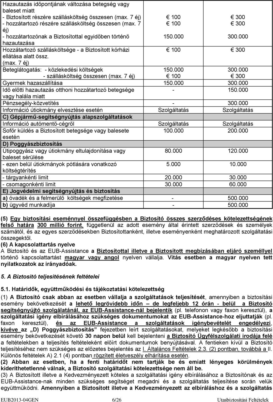 7 éj) Beteglátogatás: - közlekedési költségek - szállásköltség összesen (max. 7 éj) 100 100 150.000 300 300 300.000 100 300 150.000 100 300.000 300 Gyermek hazaszállítása 150.000 300.000 Idő előtti hazautazás otthoni hozzátartozó betegsége - 150.