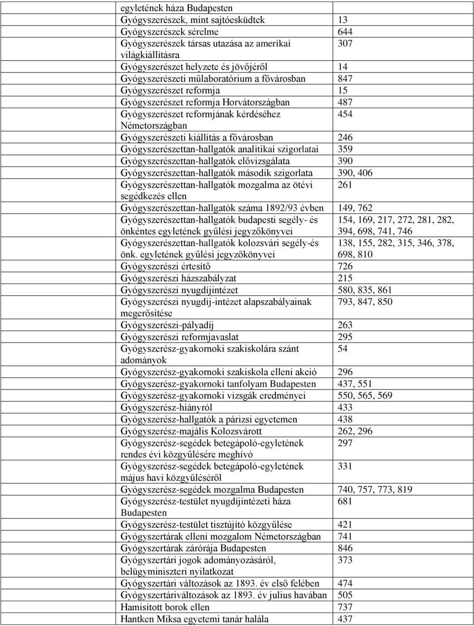 kiállítás a fővárosban 246 Gyógyszerészettan-hallgatók analitikai szigorlatai 359 Gyógyszerészettan-hallgatók elővizsgálata 390 Gyógyszerészettan-hallgatók második szigorlata 390, 406
